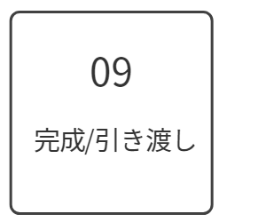 完成・引き渡し